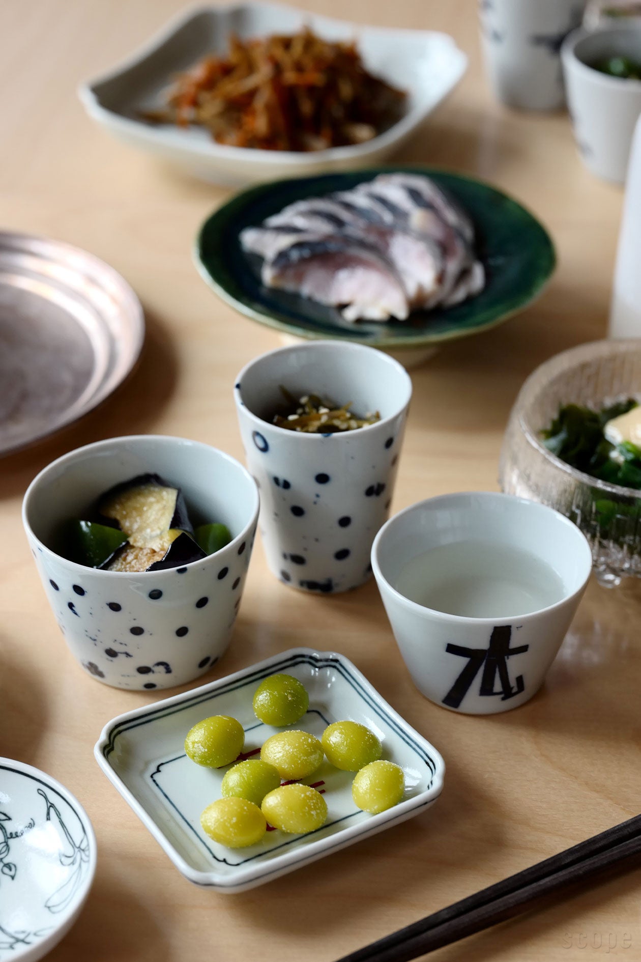 スコープ 日々の日記