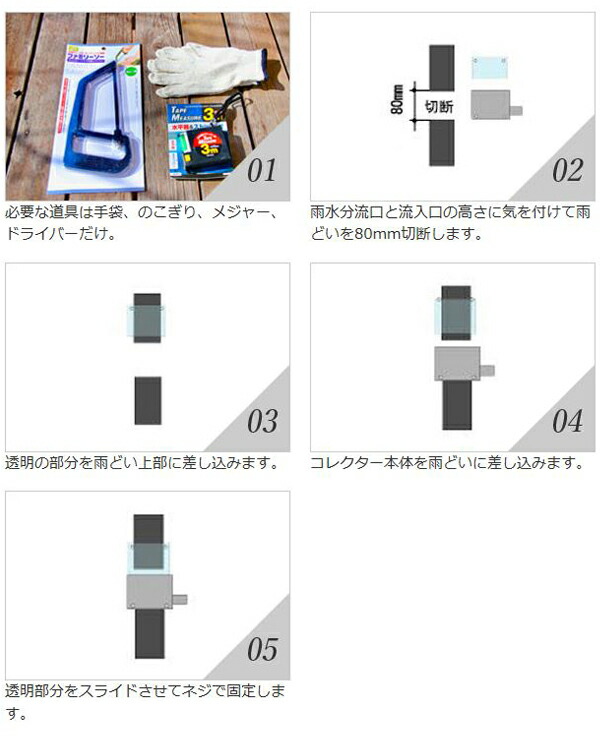 楽天市場】【送料無料】雨水集水器『プラスチックコレクターミニ