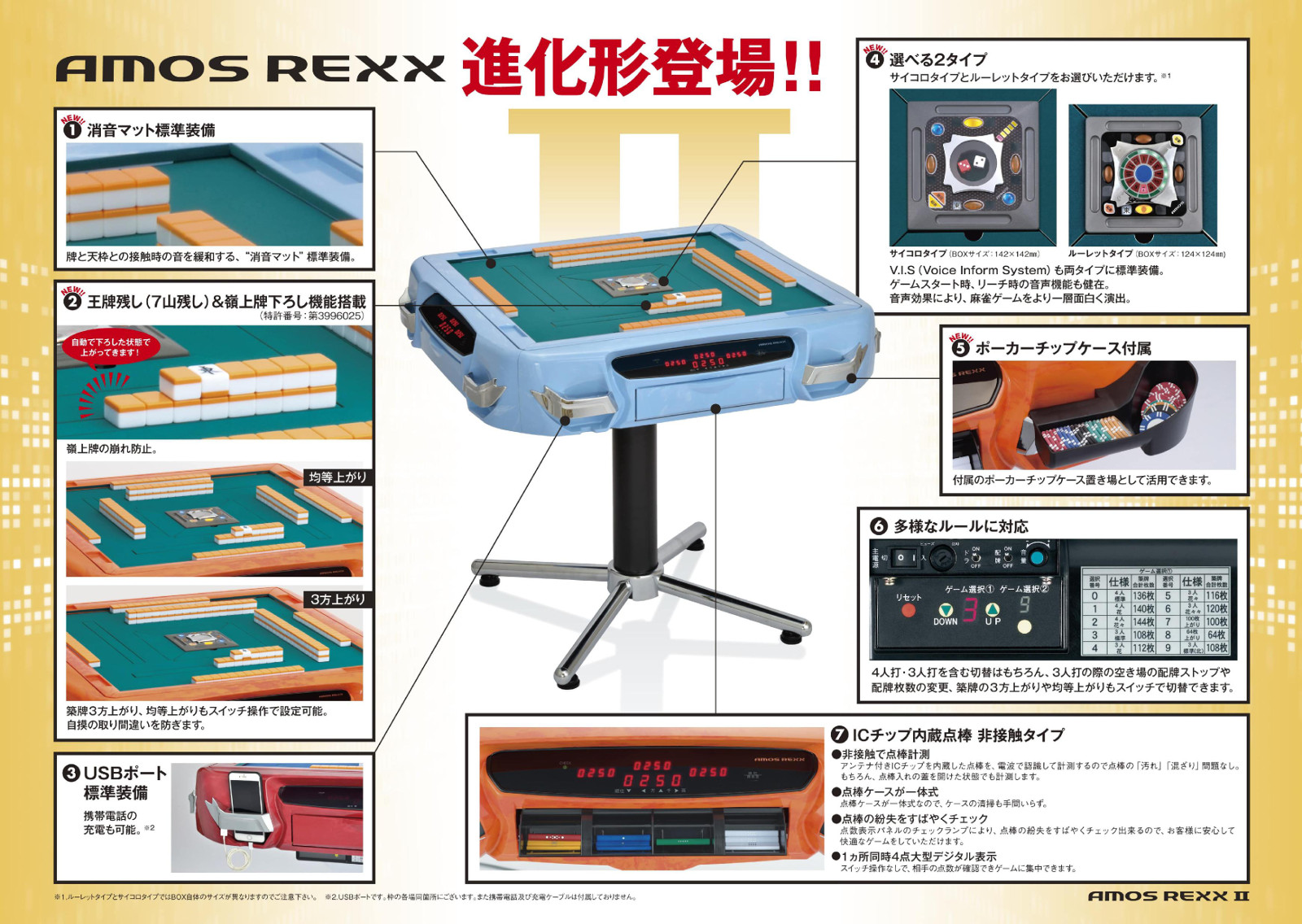 楽天市場】【アモスレックスIII発売予定】全自動麻雀卓 アモスレックス
