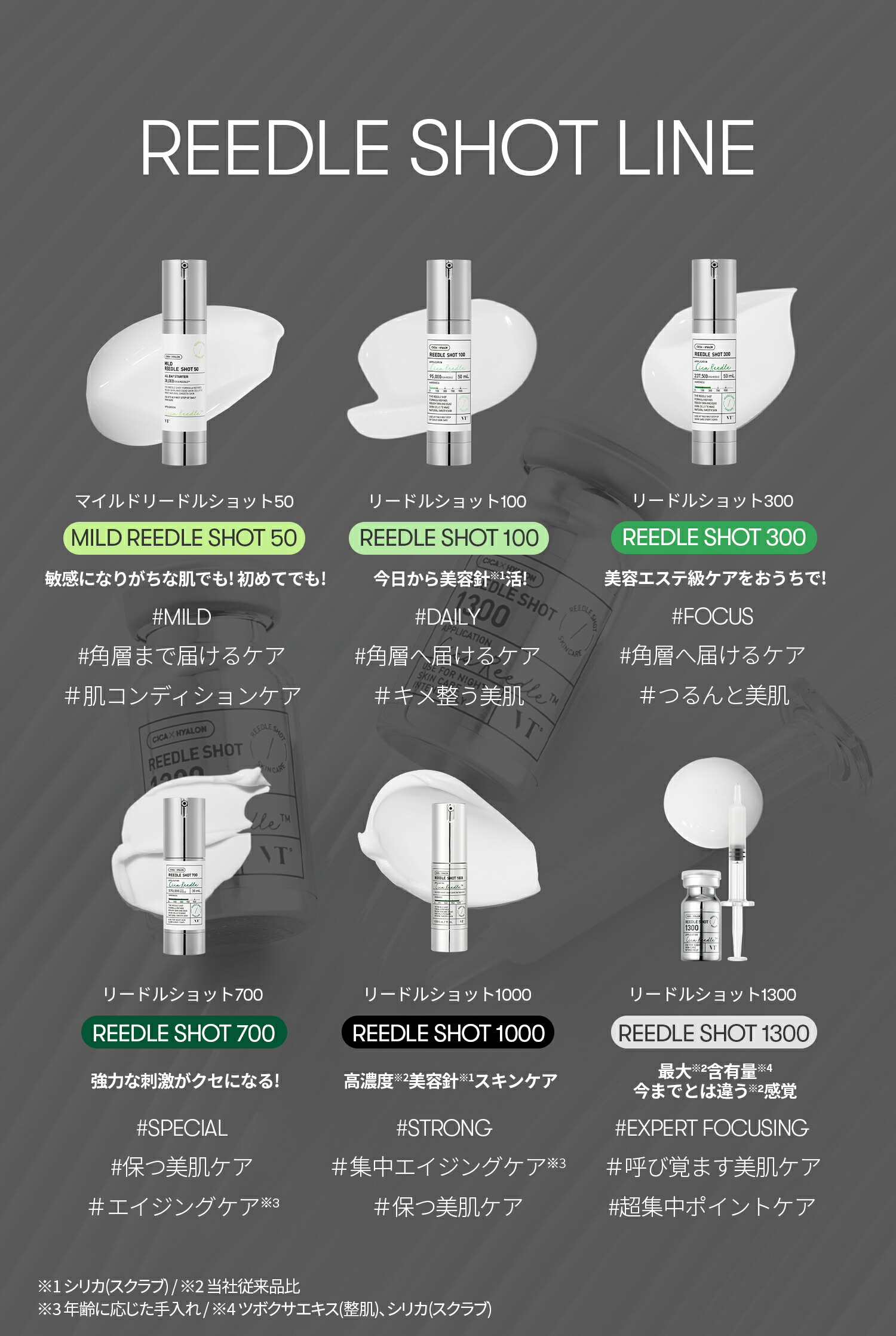 楽天市場】【VT公式】【 リードル ショット 1000 (15ml)】 美容液 導入