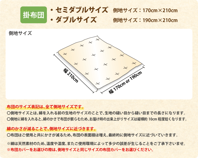 楽天市場】綿布団打ち直しコミコミぱっく【掛布団】ダブルサイズ