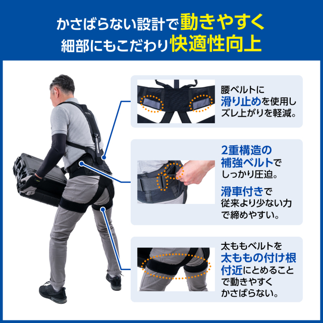 アシストギア 腰2】 | MEDIAID Online - メディエイド 公式オンライン