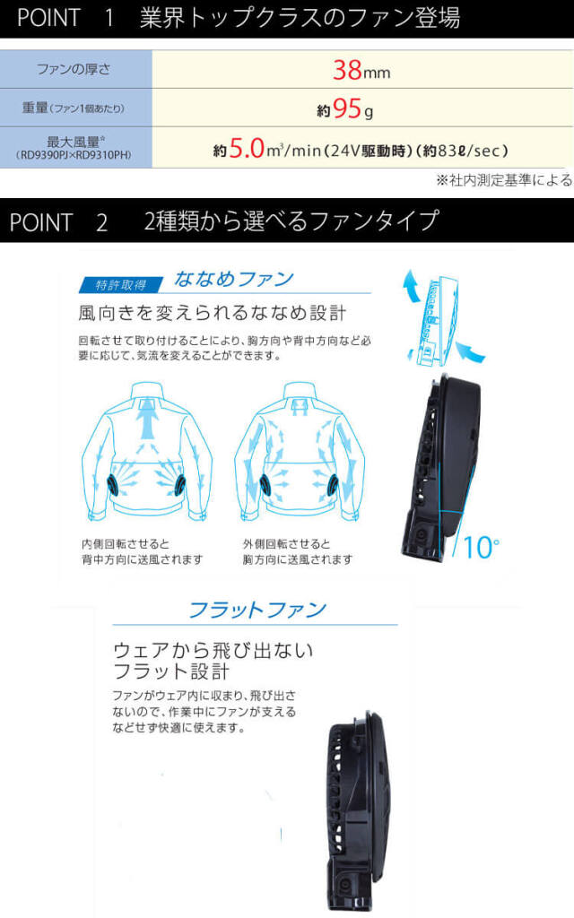 空調風神服 24V仕様ファンセット(フラットタイプ) RD9320PH 日本製 難