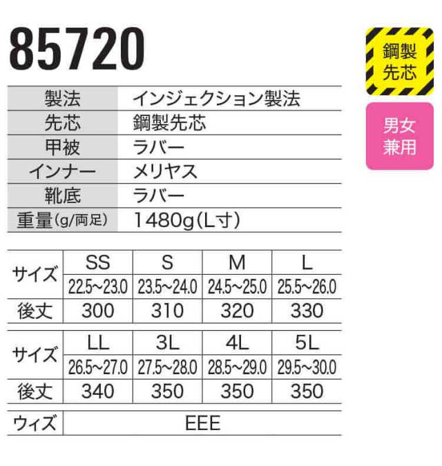 安全靴 XEBEC ジーベック セフティ長靴 安全靴長靴 85720｜作業服