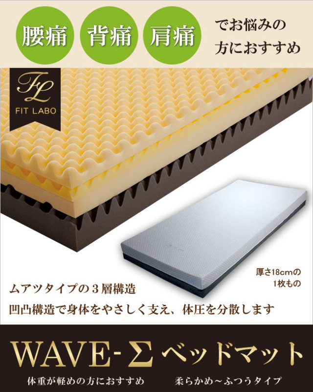 西川快圧ふとん ベッドマットレスタイプ 快眠ひろばFITLABOオリジナル