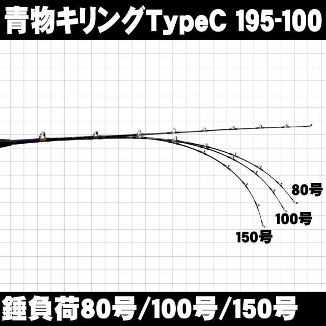 おり釣具 船竿 青物用 グラスソリッド ロッド 青物キリング TypeC 195
