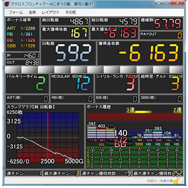 パチスロ版PCデータカウンター DIGI-COUNTER デジ・カウンター【実機