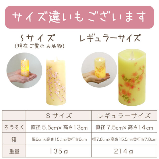 ペット仏具 LED キャンドル いろはあかり S ミニ コンパクト 電子