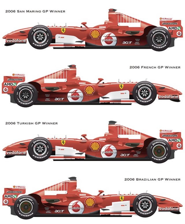 Vector 1 Decals (ベクター ワン デカール) 1/20 フェラーリ 248 F1