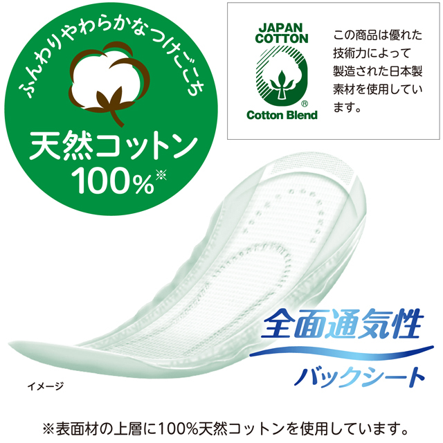 定期購入】尿漏れパッド ポイズ 肌ケアパッド ナチュラルコットン100