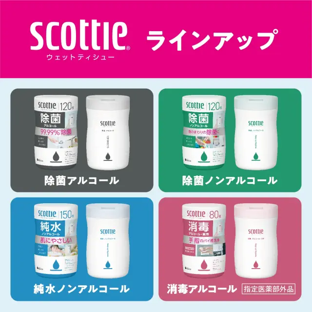 公式】スコッティ ウェットティッシュ 消毒 つめかえ用 70枚×24パック