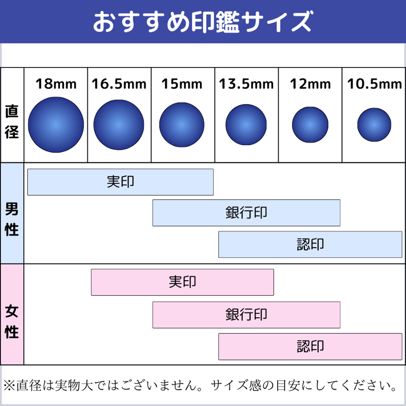宝石印鑑】 ロードナイト 印鑑 | そらのハンコ工房