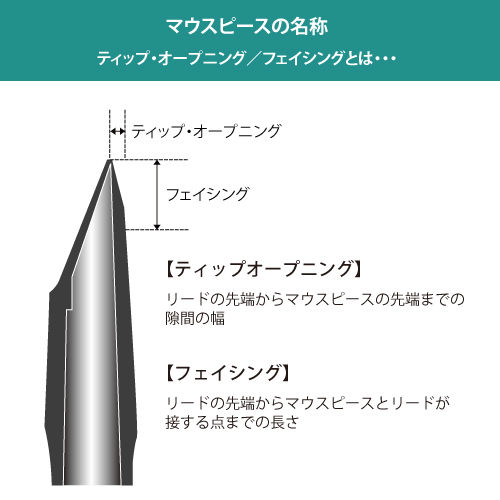 B♭クラリネット マウスピース Vandoren M30 | 国際楽器社 オンライン