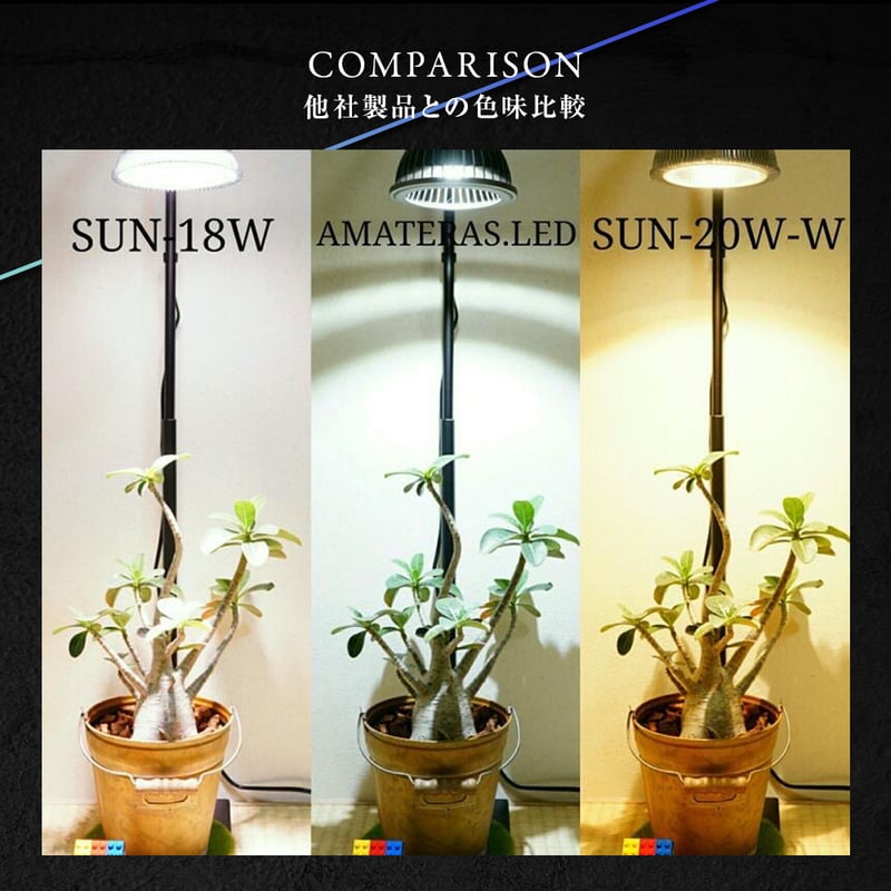 BARREL LED NEO AMATERAS 20W | Ducks ( plants. )