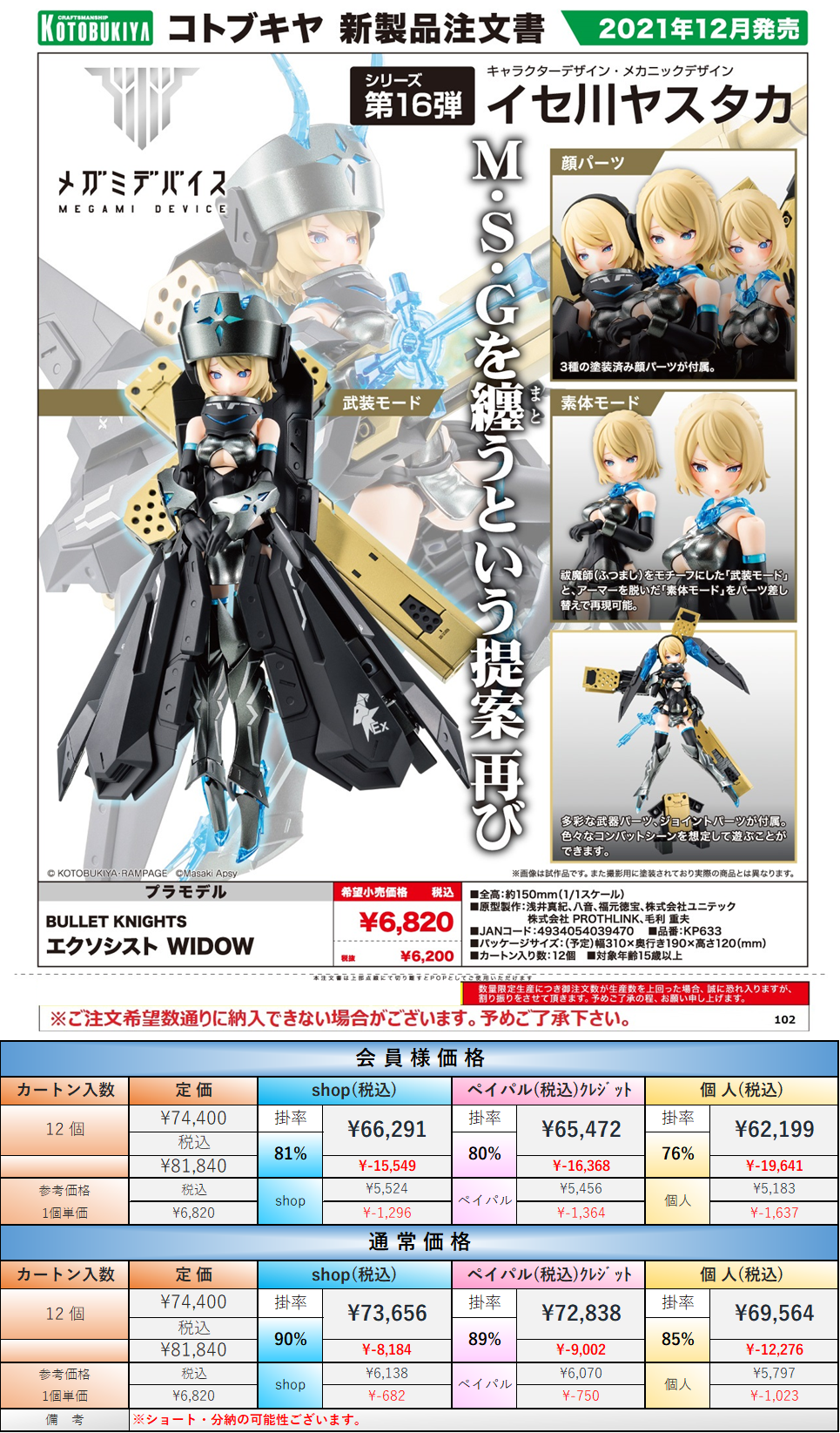 12月発売】メガミデバイス BULLET KNIGHTS エクソシスト WIDOW 全高約1
