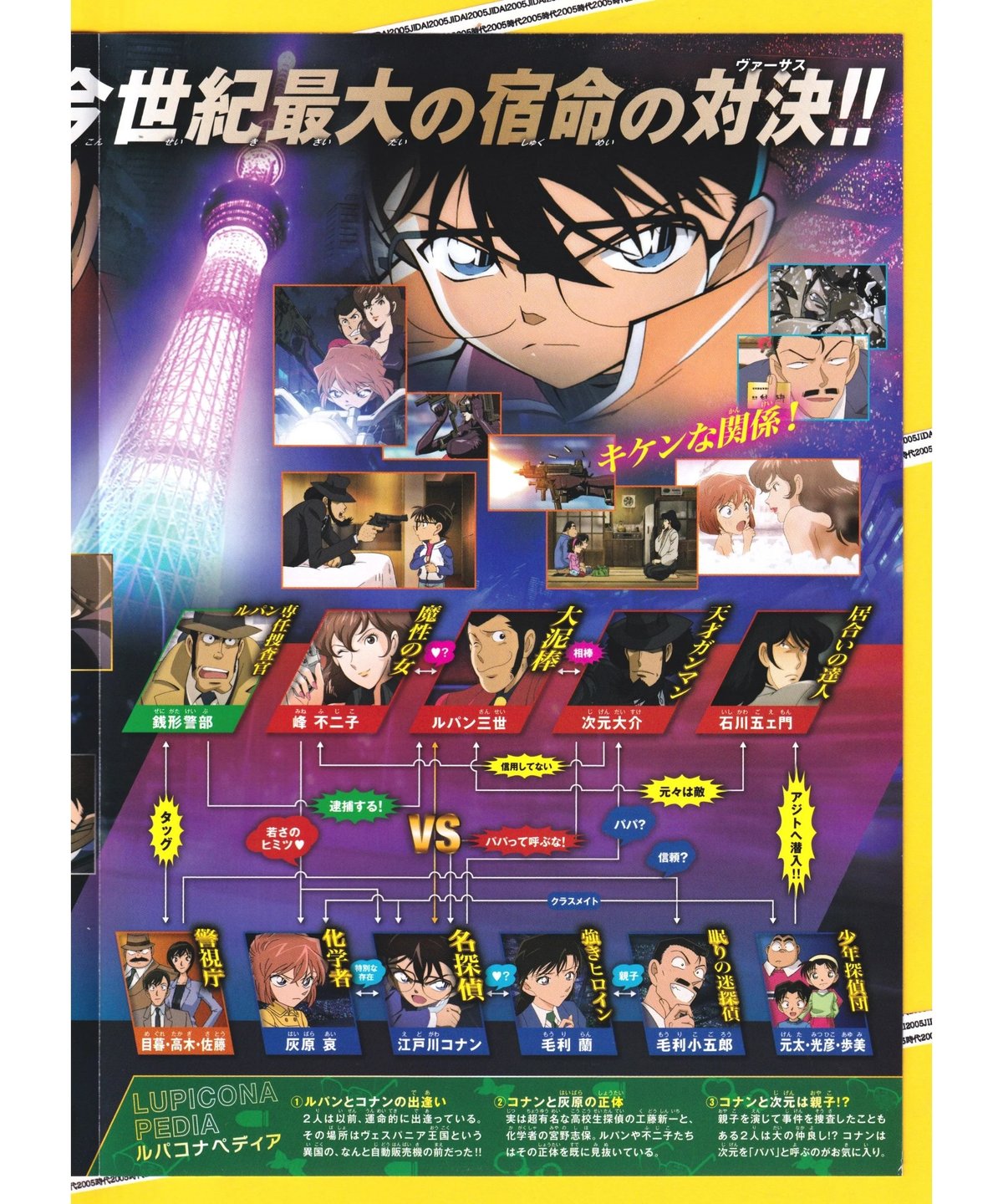 Ⓟルパン三世 vs 名探偵コナン THE MOVIE | 映画チラシ・フライヤー