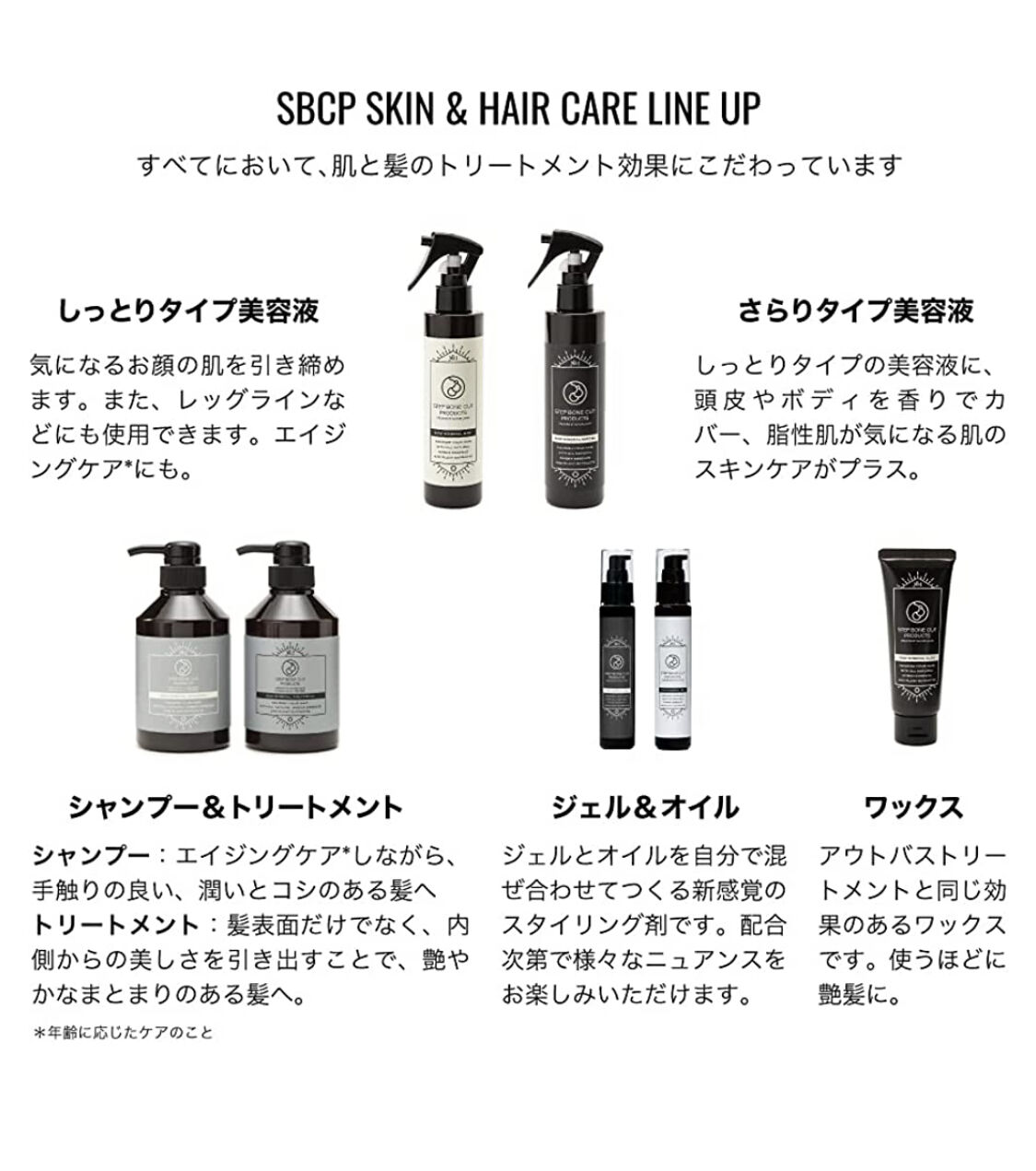 RAW MINERAL MIST（生ミネラルミスト）SBCP | むだかわ日用品店（by &e