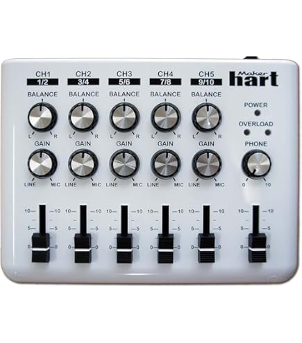 Amazon | JVCケンウッド デジタルミキサー PS-DM300 | ミキサー | 楽器