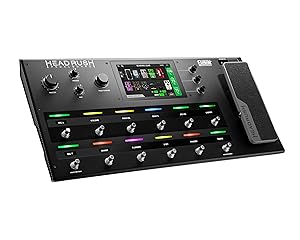 Fractal Audio Systems AX8 - Axe-Fx IIと同等のアンプ及び