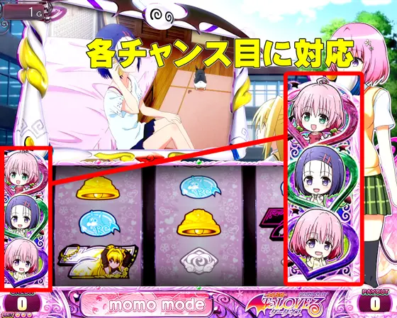 パチスロ実機ToLOVEるダークネスユニット付 無段階ボリューム付