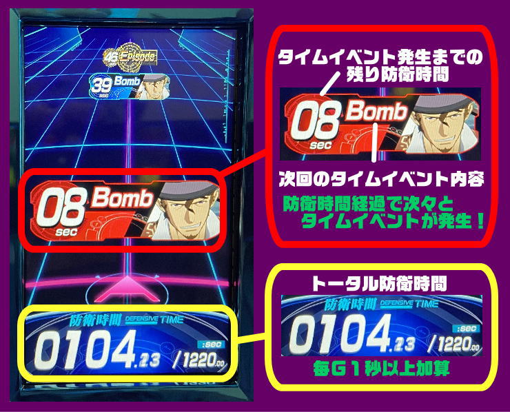 パチスロ楽園追放:超高密度AT「FS（フロンティアセッター）防衛戦」