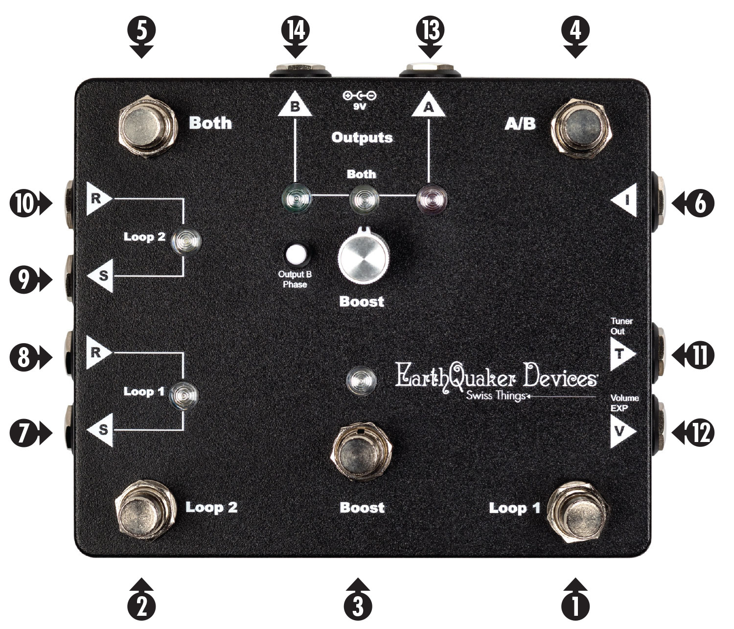 Swiss Things スイスシングス — EarthQuaker Devices