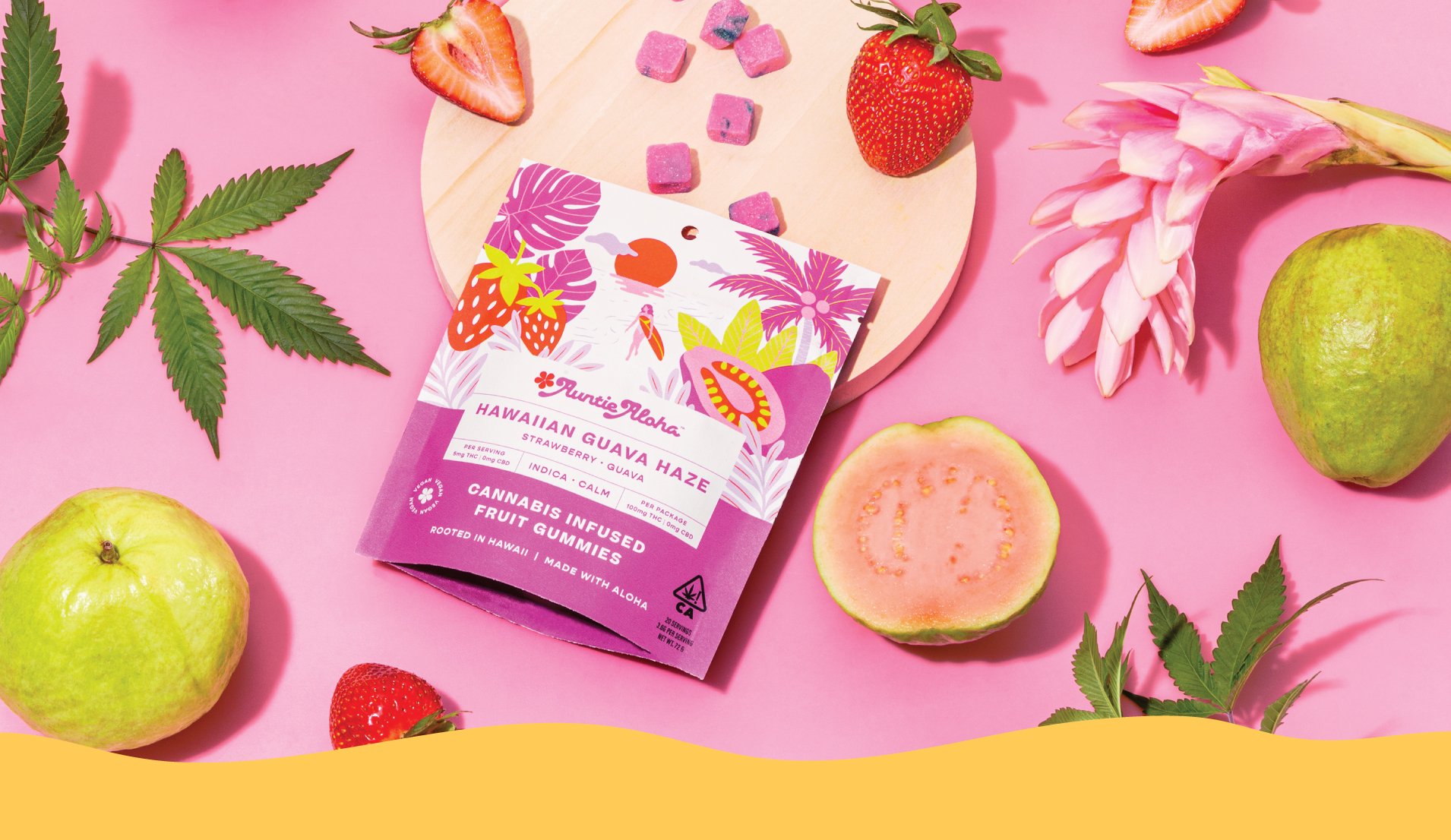 Products — Auntie Aloha