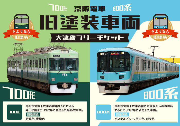 京阪 大津線旧塗装車両記念フリーチケット 発売（2020年11月21日