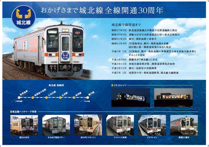 東海交通事業 城北線全通30周年記念きっぷ 発売（2023年3月18日