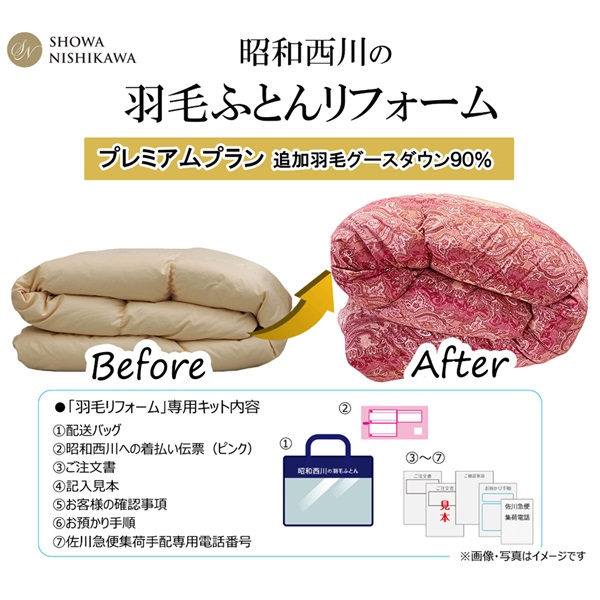 昭和西川 羽毛ふとんリフォーム プレミアムプラン 追加羽毛 グース