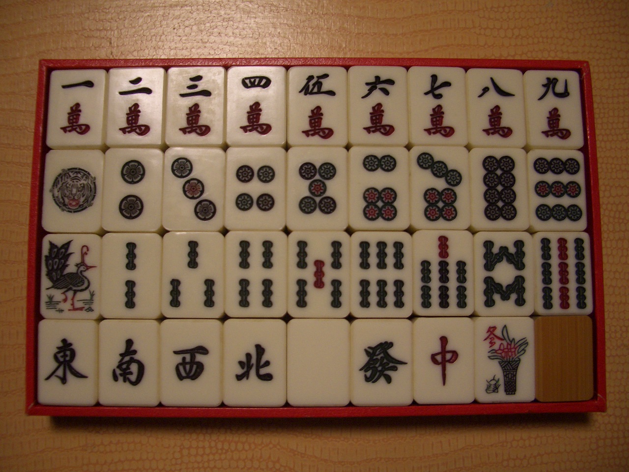 虎牌 - 麻雀牌Wiki - atwiki（アットウィキ）