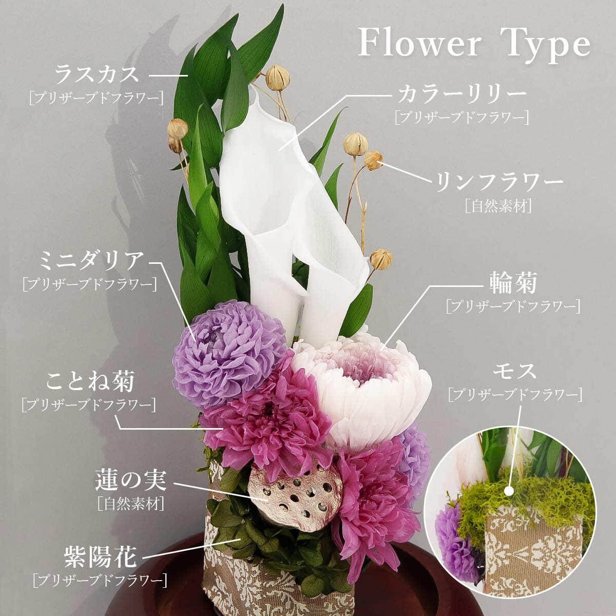 仏花 プリザーブドフラワー ガラスドーム 仏壇用 仏 花 おしゃれ お花