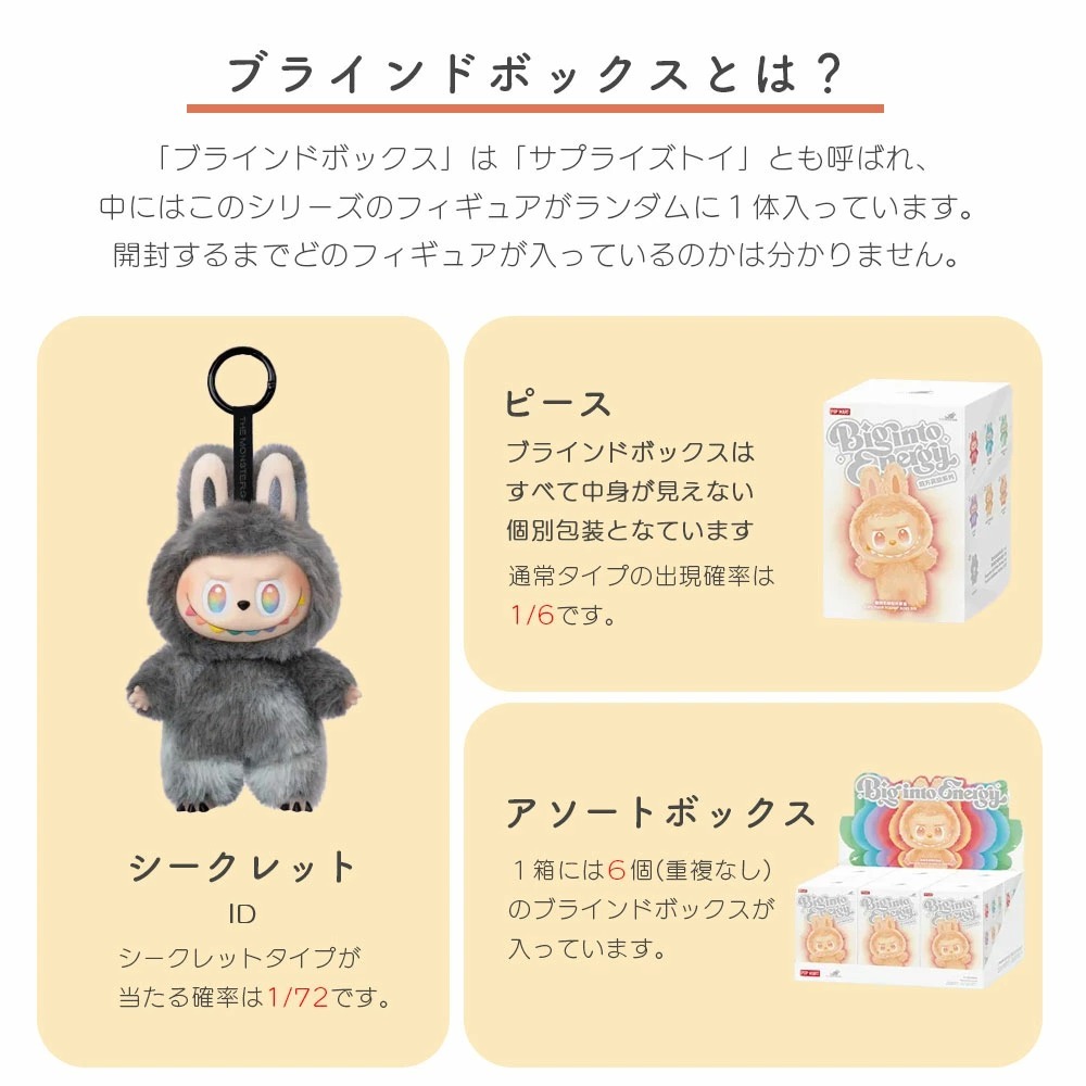 ポップマート ラブブ マカロン】 POP MART LABUBU THE MONSTERS