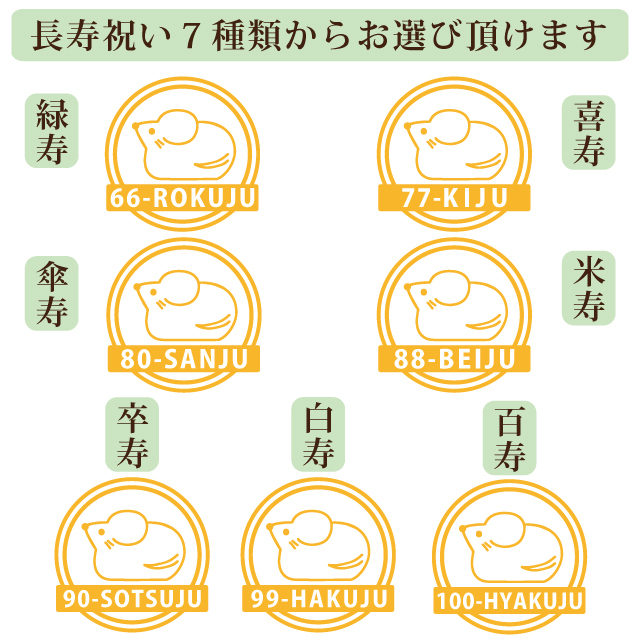緑寿 喜寿 傘寿 米寿 卒寿 白寿 百寿】長寿祝い・干支が選べる二重丸