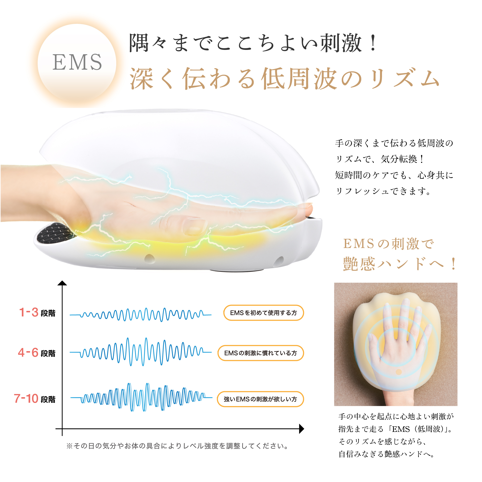 EMS HAND ESTHE - 【wavewaveギフトモール店】- プレゼント＆ギフトの