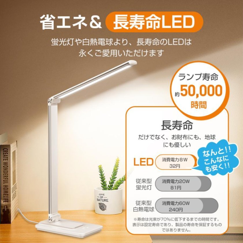クリスマス プレゼント】 デスクライト led 目に優しい 電気スタンド