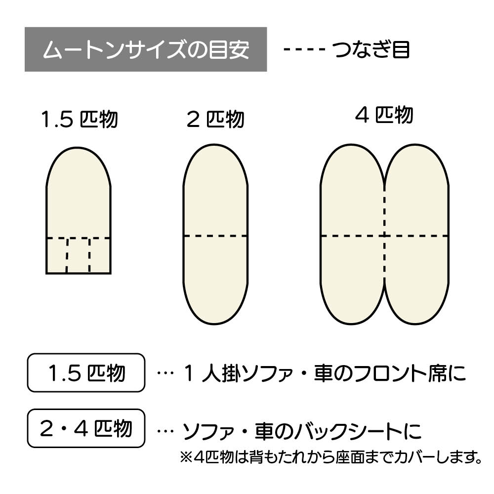 洗えるスプリングラム長毛ムートン 通販 - ディノス