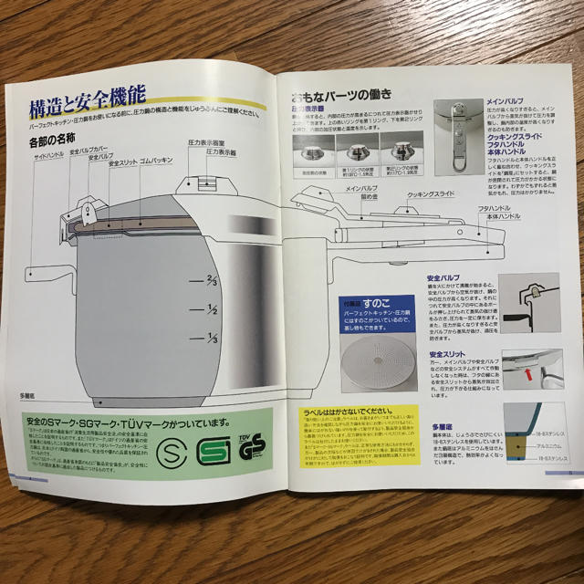 パーフェクトキッチン 圧力鍋 取扱説明書の通販 by アッコ's shop｜ラクマ