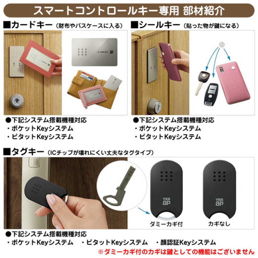 YKK AP - YKKap スマートコントロールキー用 追加用カードキー 5枚