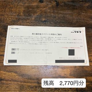 WAKITA（優待券/割引券）のフリマアイテム一覧