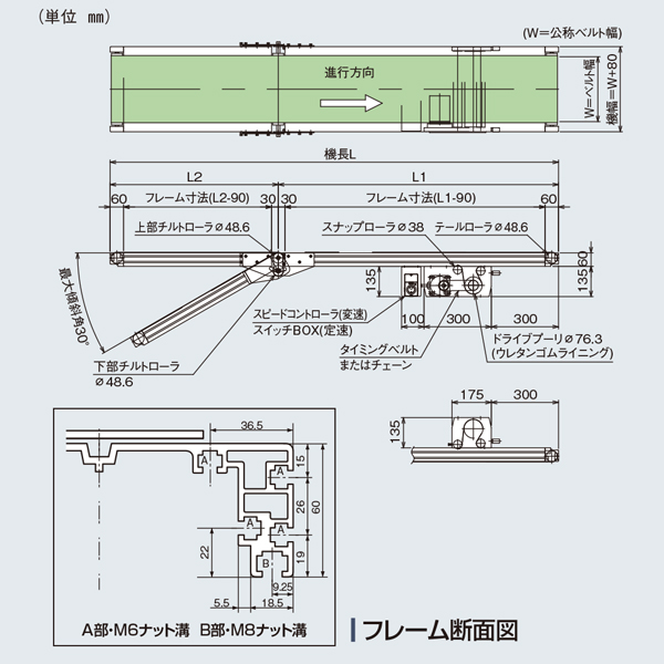 製品詳細 - Type60-T1