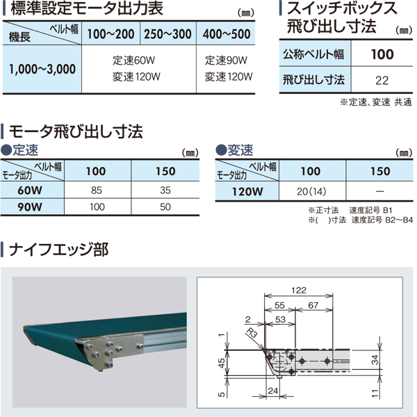 製品詳細 - Type34-K1N