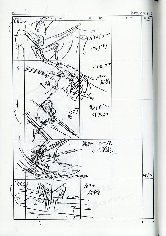 機動戦士ガンダムSEED DESTINY 絵コンテ