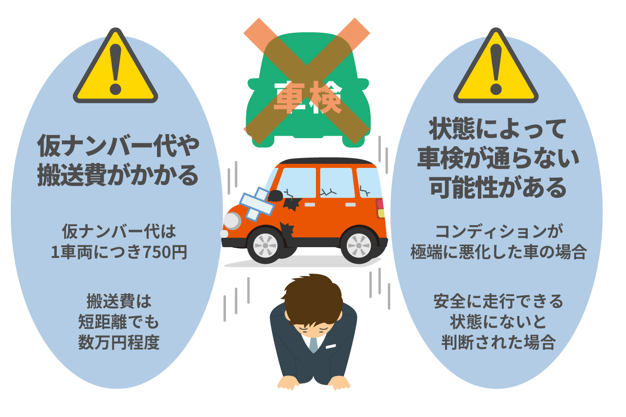 車検が切れたらどうなる？更新時期のお知らせや車検を通す方法｜中古車