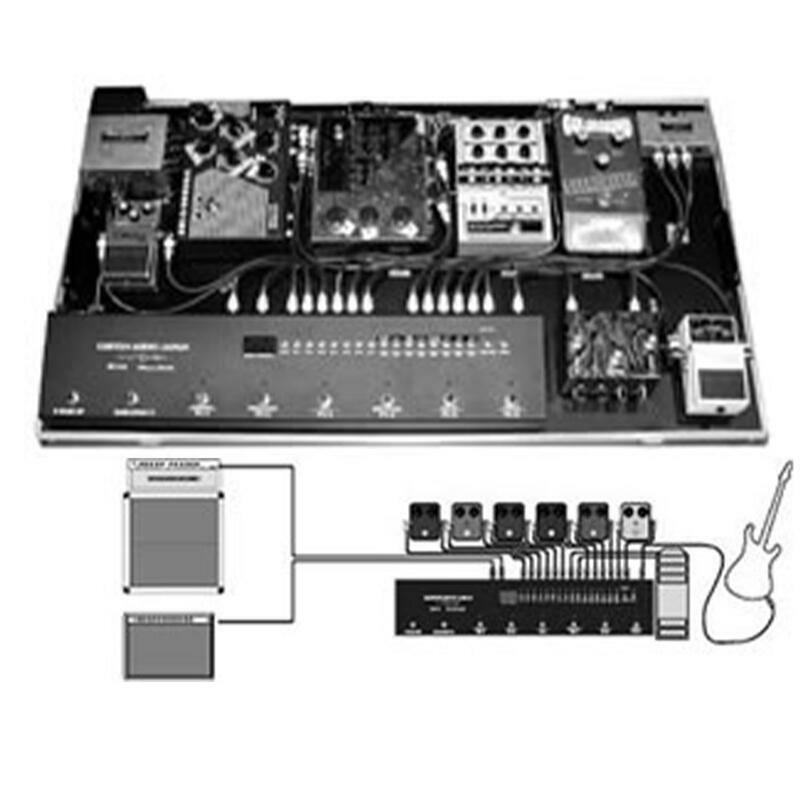 二手CAJ Custom Audio Japan rs616 效果器切換/控制踏板