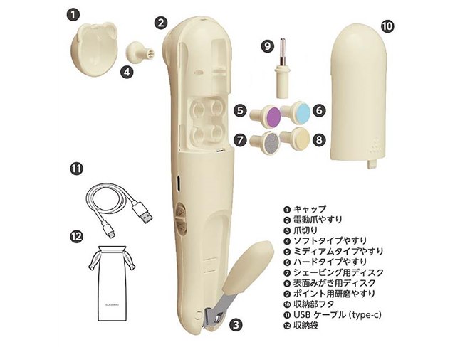 電動爪やすりと爪切りをセットにした「2wayネイルケアセット」 - 価格.com