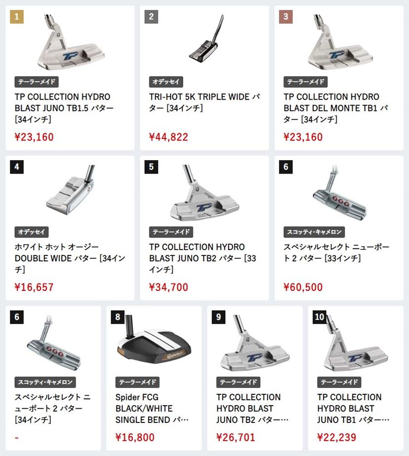 価格.comゴルフクラブ「人気売れ筋ランキング」4月に売れたのはどれだ