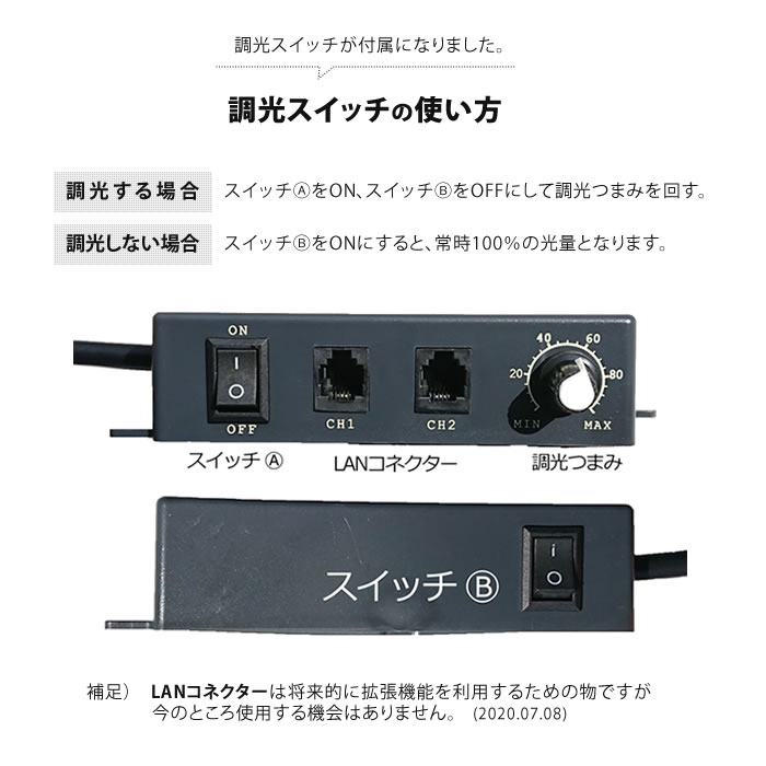 植物育成灯 ソダテック 超薄型 LED 01-400W - 水耕栽培専門店エコゲリラ