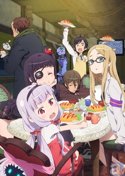 世界征服 ～謀略のズヴィズダー～｜アニメ声優・キャラクター・登場
