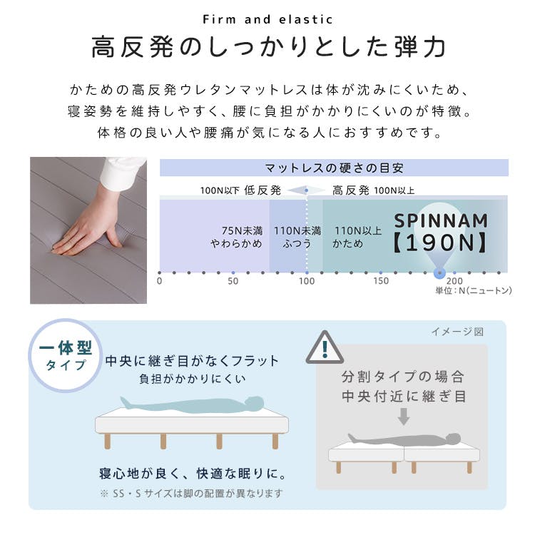 HomeTaste 脚付きウレタンロールマットレス【SPINNAM-スピンナムー